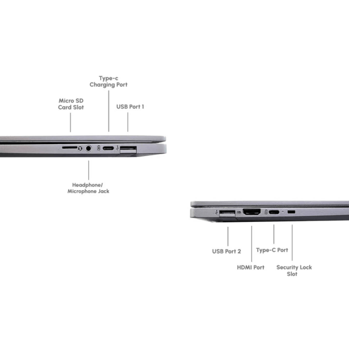An image focusing solely on the side of the HP Chromebook C640, displaying various ports. From left to right: